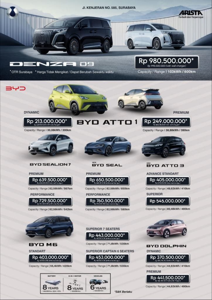 harga byd surabaya